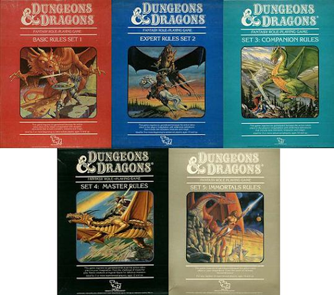 The five books of the BECMI boxed sets
